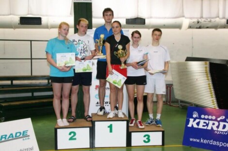 Grand Prix A kategorie U19