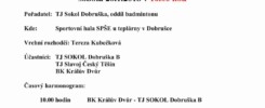 3. kolo ligových soutěží